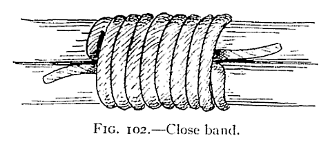 Illustration: FIG. 102.—Close band.