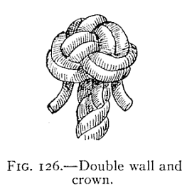 Illustration: FIG. 126.—Double wall and crown.