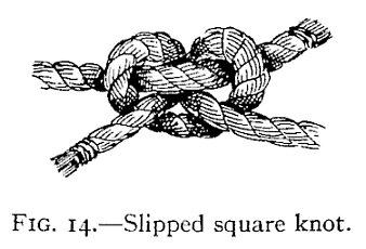Illustration: FIG. 14.—Slipped square knot.