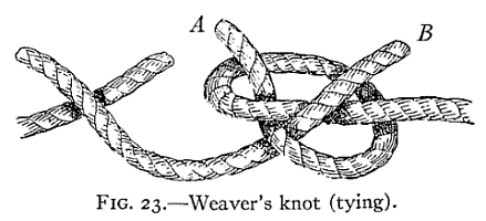 Illustration: FIG. 23.—Weaver's knot (tying).