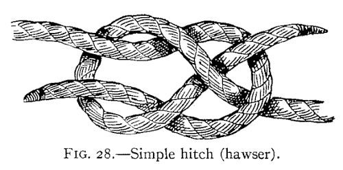 Illustration: FIG. 28.—Simple hitch (hawser).