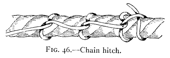 Illustration: FIG. 46.—Chain hitch.