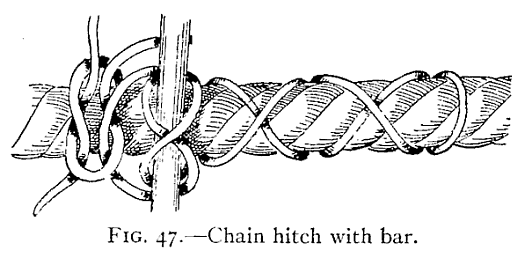Illustration: FIG. 47.—Chain hitch with bar.
