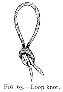 Illustration: FIG. 63.—Loop knot.