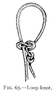 Illustration: FIG. 64.—Loop knot.