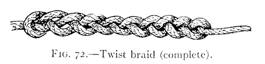Illustration: FIG. 72.—Twist braid (complete).