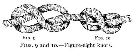 Illustration: FIGS. 9 and 10.—Figure-eight knots.