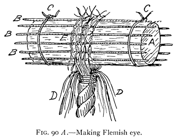 Illustration: FIG. 90 <i>A</i>.—Making Flemish eye.