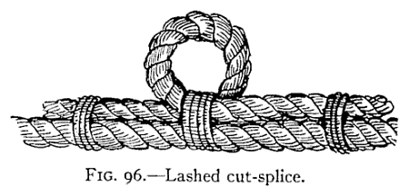 Illustration: FIG. 96.—Lashed cut-splice.